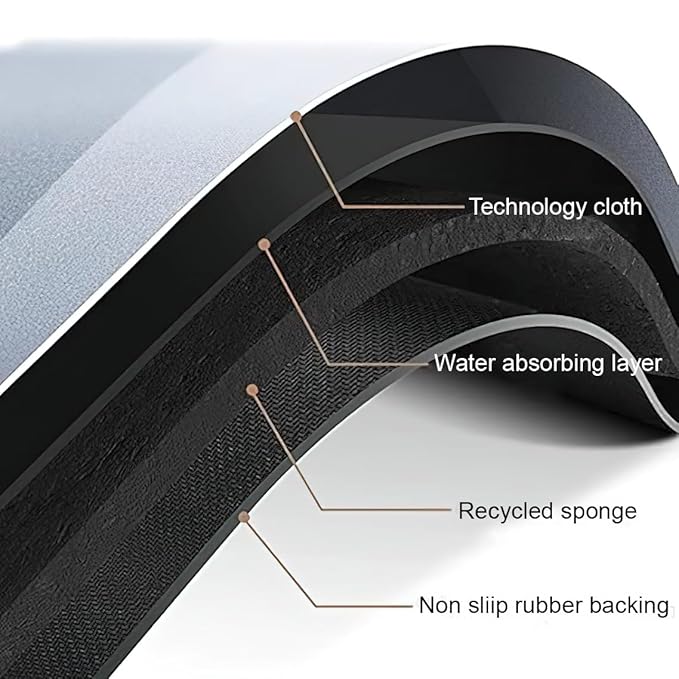 ZANVERO Quick-Dry Anti Slip Bathroom Mat